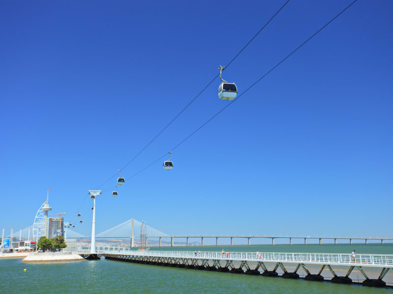 Lisbon Cable Car during the day